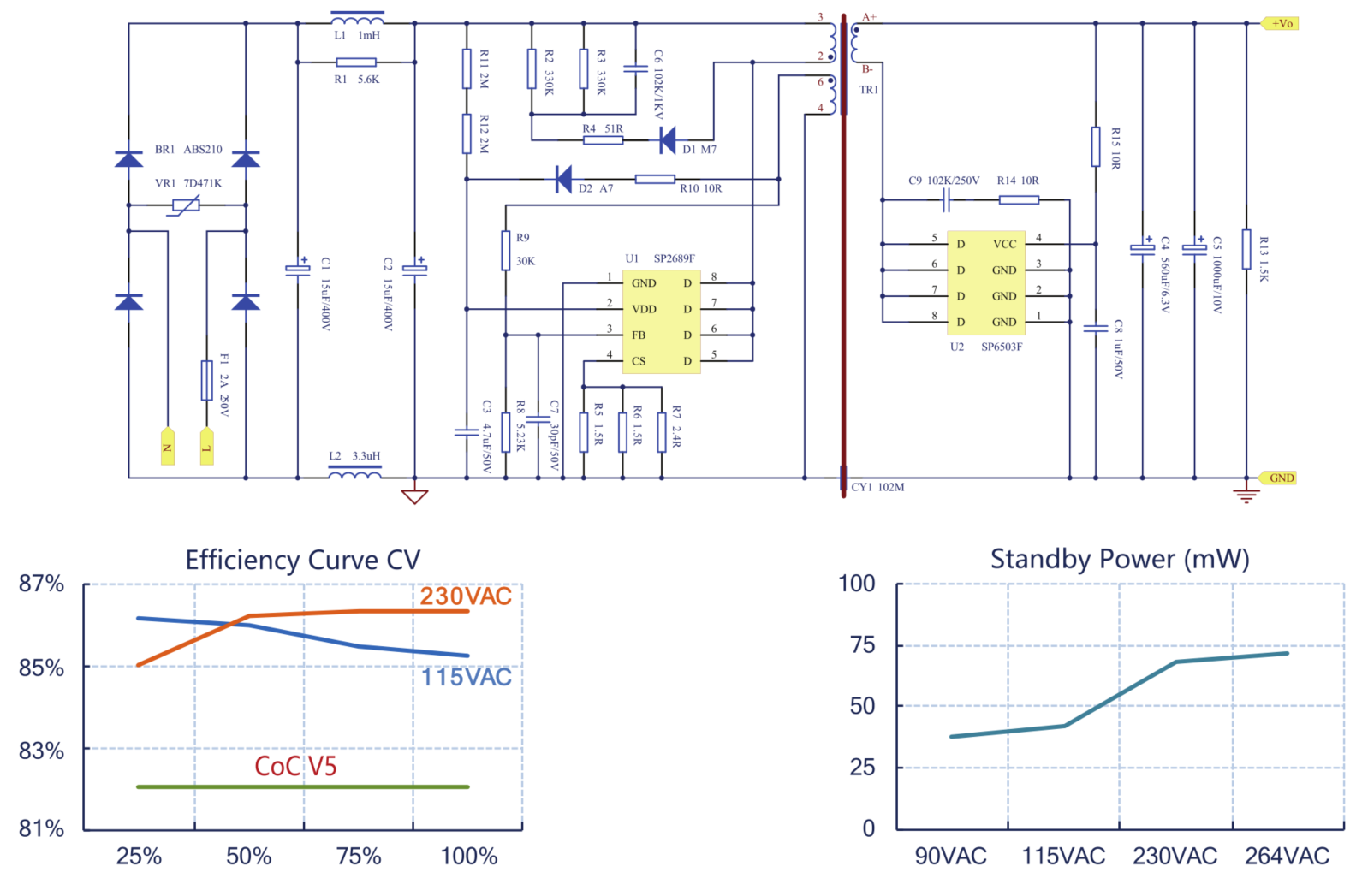 硅動力SP2689F+SP6503F電源5V 3.1A同步整流六級能效充電器方案應(yīng)用原理圖