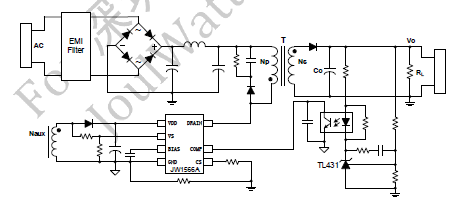 杰華特JW1556A芯片IC方案