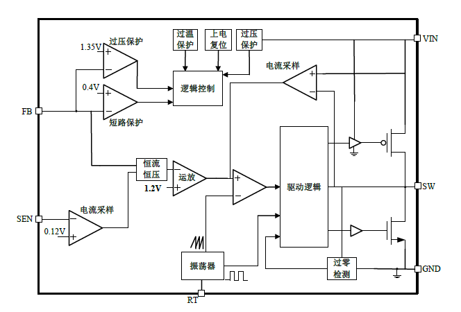 硅動力SP1233FL芯片IC輸入同步降壓 DC/DC