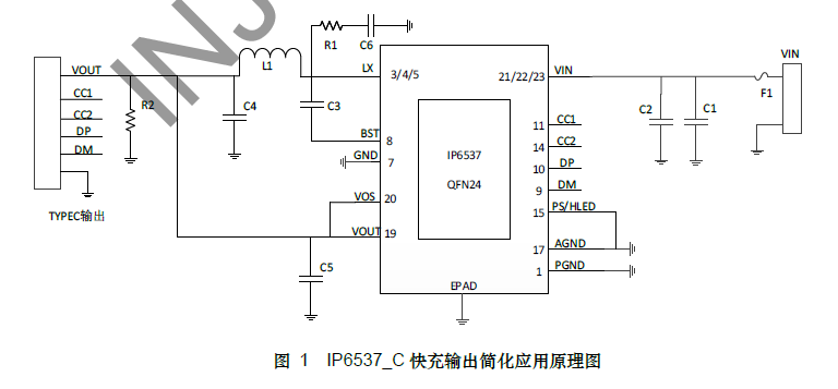 英集芯IP6537集成 Type-C快充協(xié)議的降壓 SoC