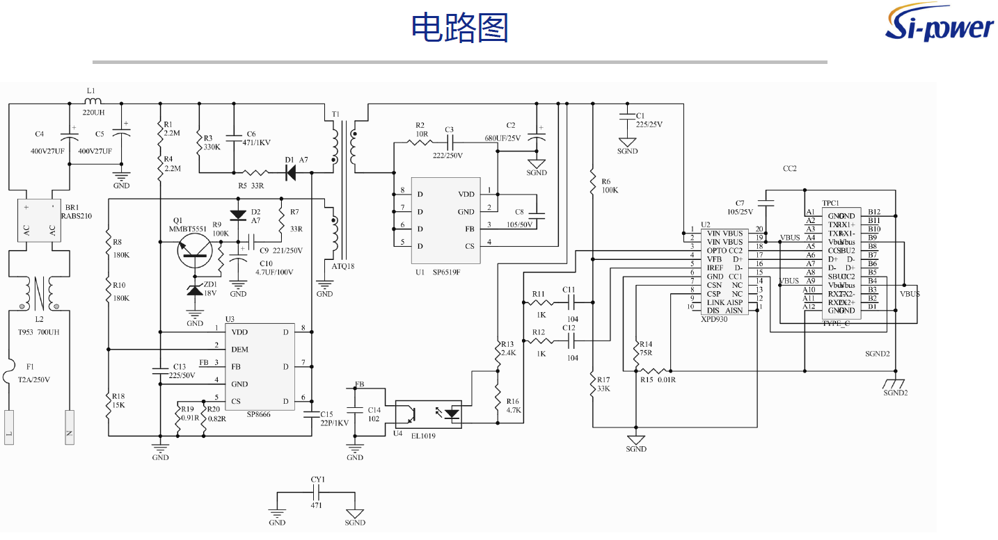 33W PD快充方案SP8666E+SP6519F測(cè)試報(bào)告