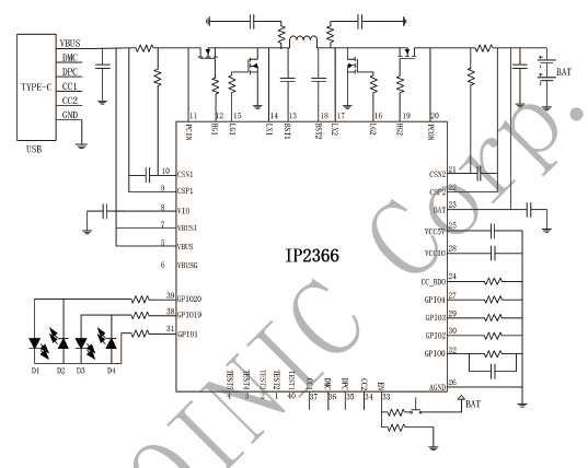 IP2366快充輸入輸出協(xié)議140W 電源管理芯片