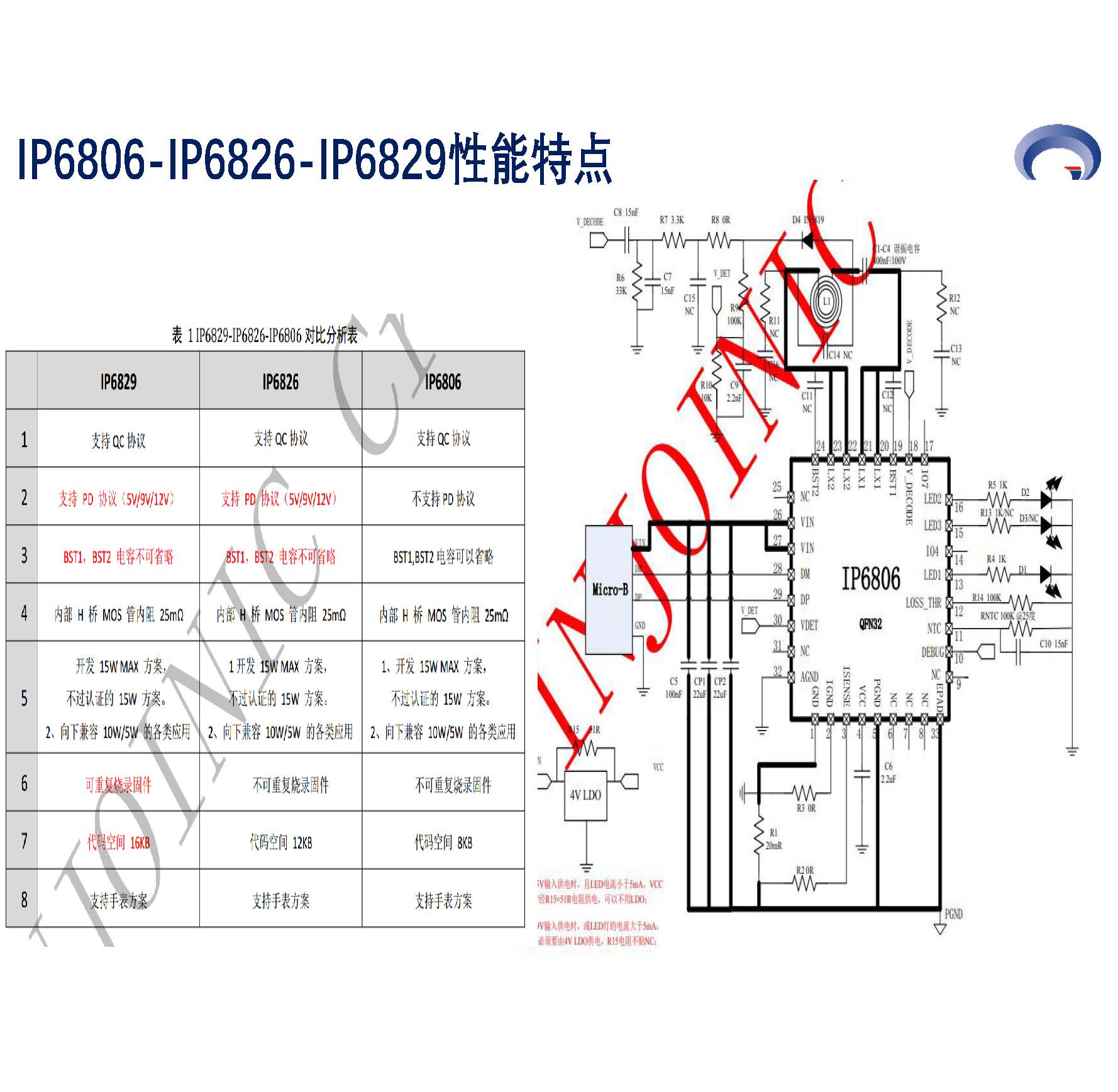 聚泉鑫無線充產(chǎn)品培訓(xùn)資料_頁面_04.jpg