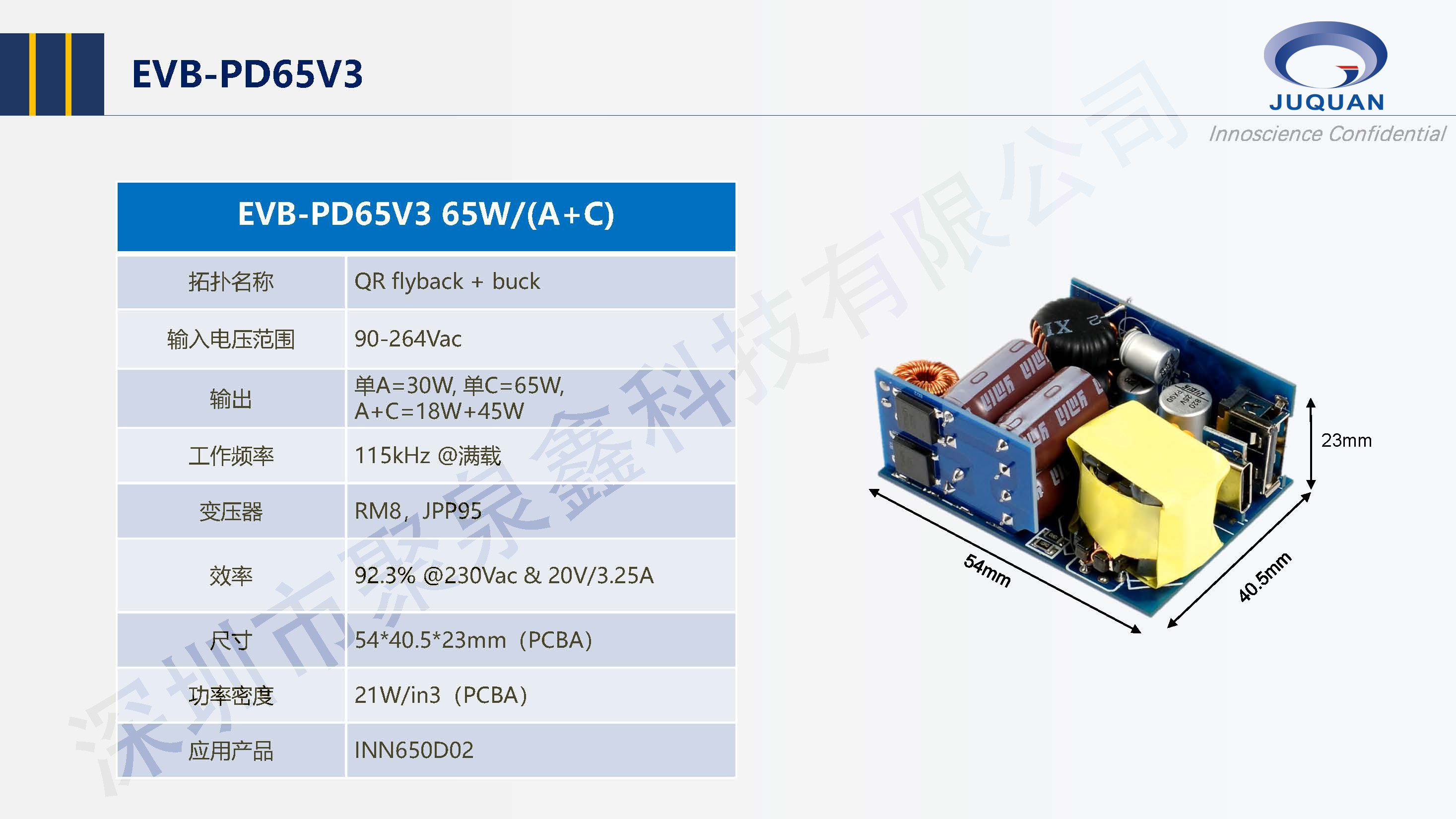 InnoGaN電源應用技術(shù)(1)(1)_頁面_34.png