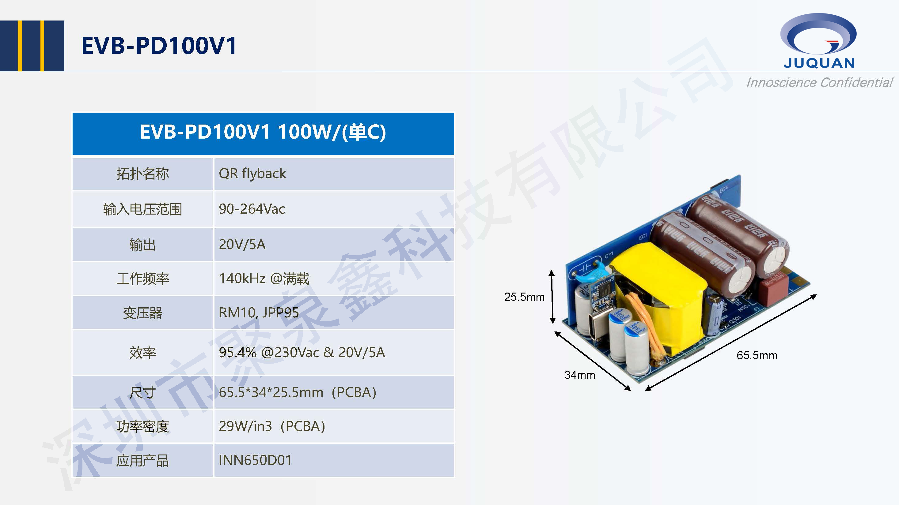 InnoGaN電源應用技術(shù)(1)(1)_頁面_36.png