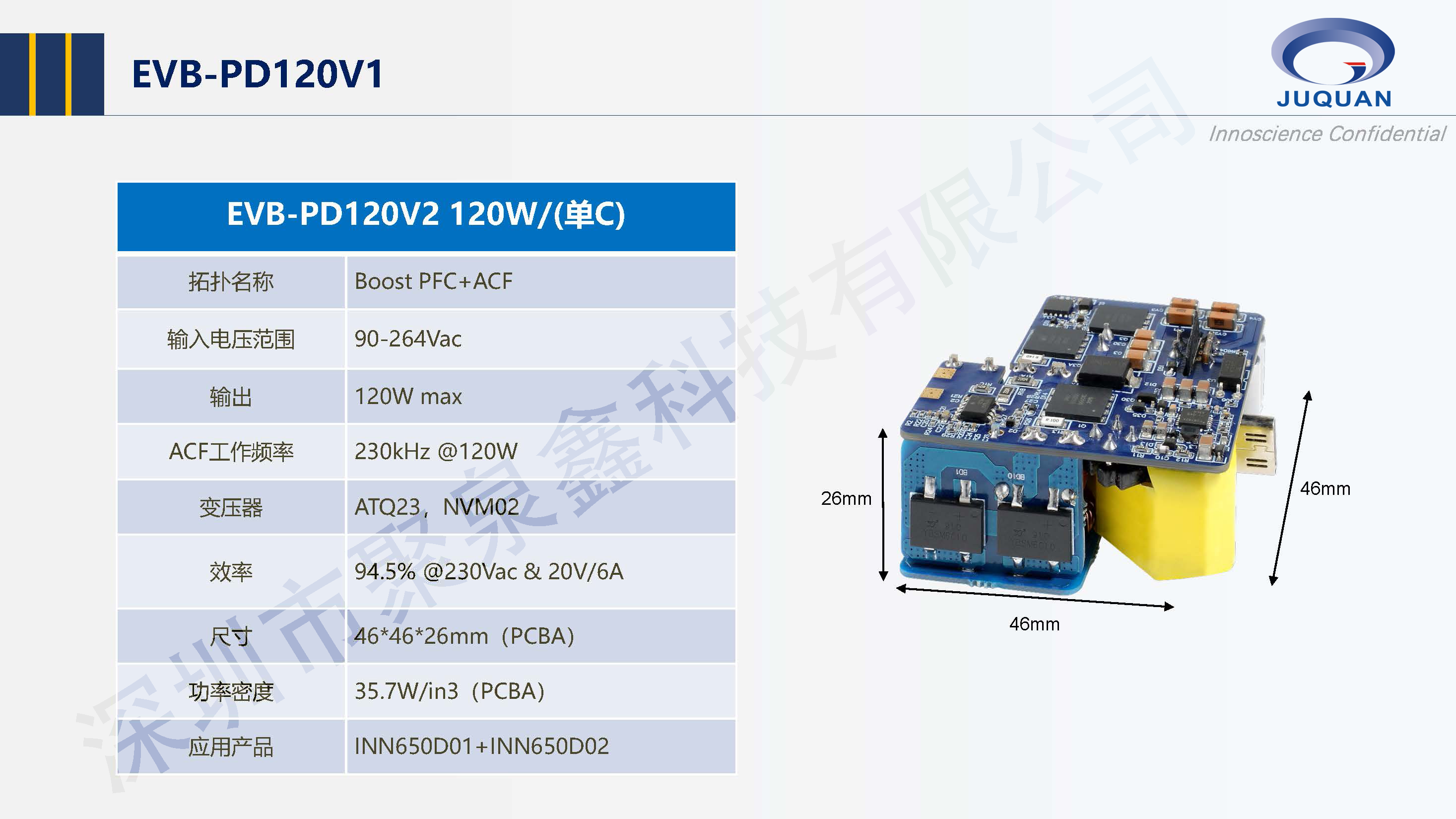 InnoGaN電源應用技術(shù)(1)(1)_頁面_38.png