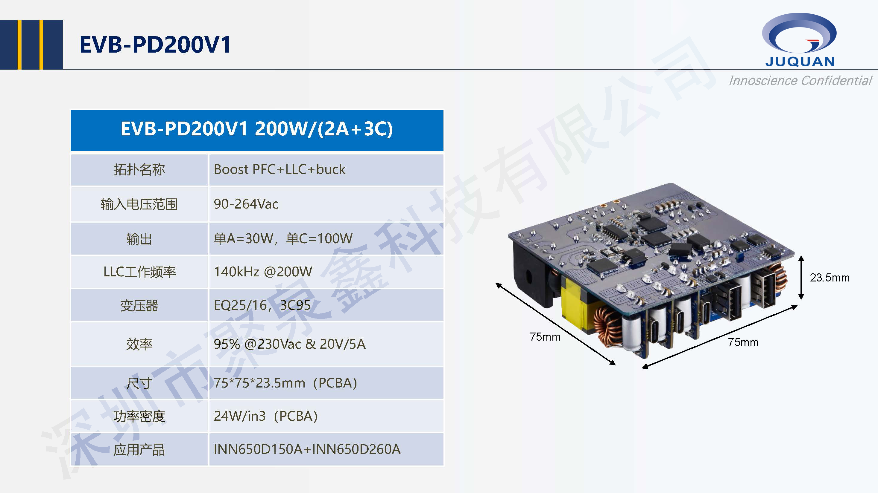 InnoGaN電源應用技術(shù)(1)(1)_頁面_41.png