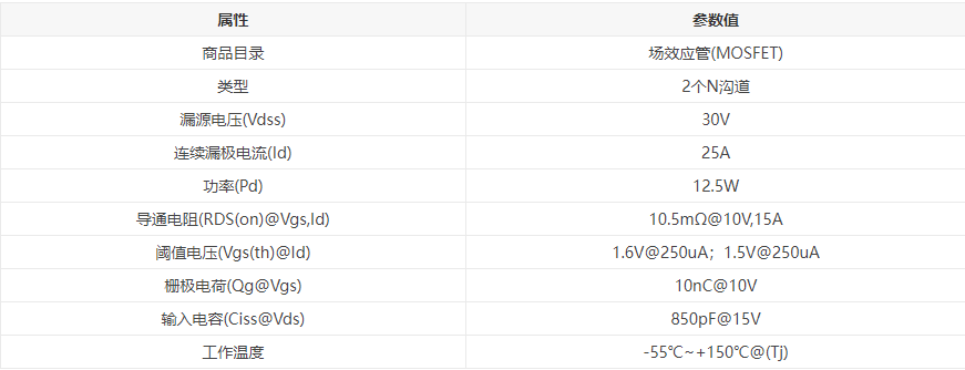 芯控源AGM311MAP芯片溝槽N溝道MOSFET_聚泉鑫