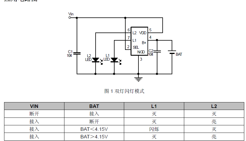 與HT3540 pin對pin替換使用