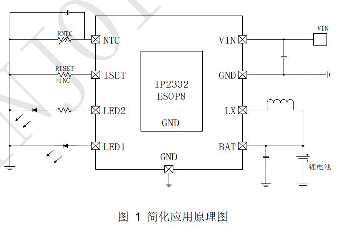 英集芯IP2332單節(jié)鋰電池同步開(kāi)關(guān)降壓充電芯片