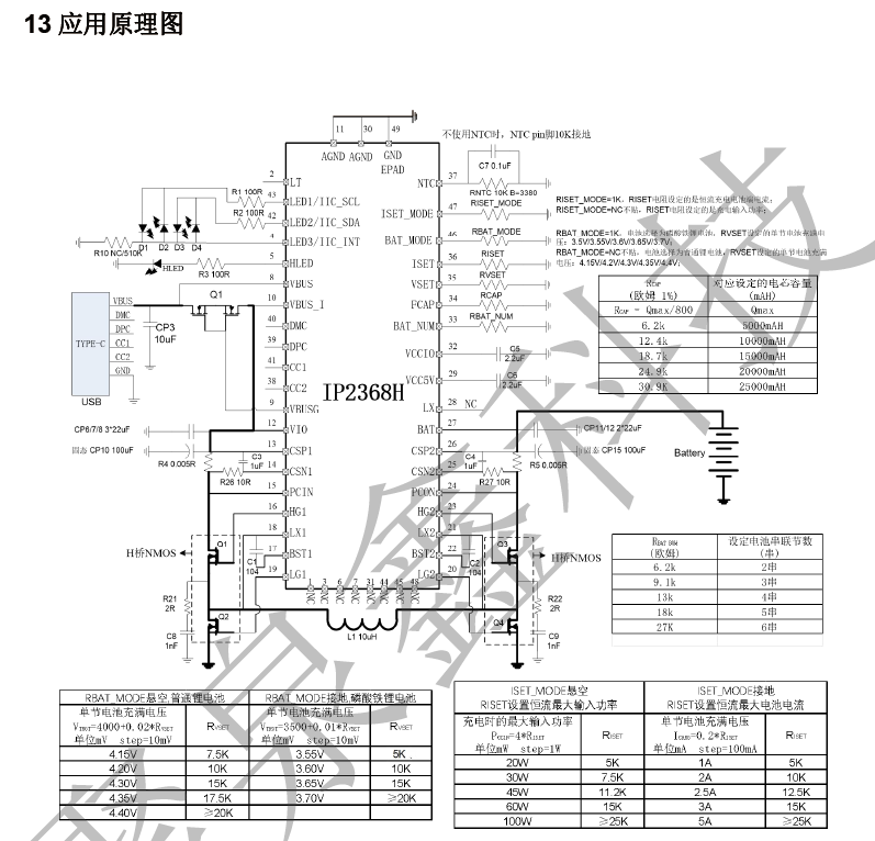 英集芯IP2368H支持PD3.0 等多種快充輸入輸出協(xié)議