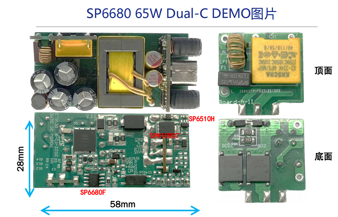 SP6680 65W Dual-C DEMO圖片