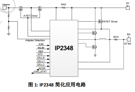 英集芯IP2348 1~6節(jié)鋰電池同步降壓充電控制器