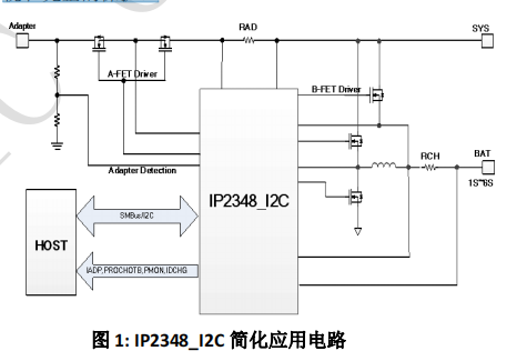 英集芯IP2348_I2C 1~6 節(jié)鋰電池同步降壓充電控制器