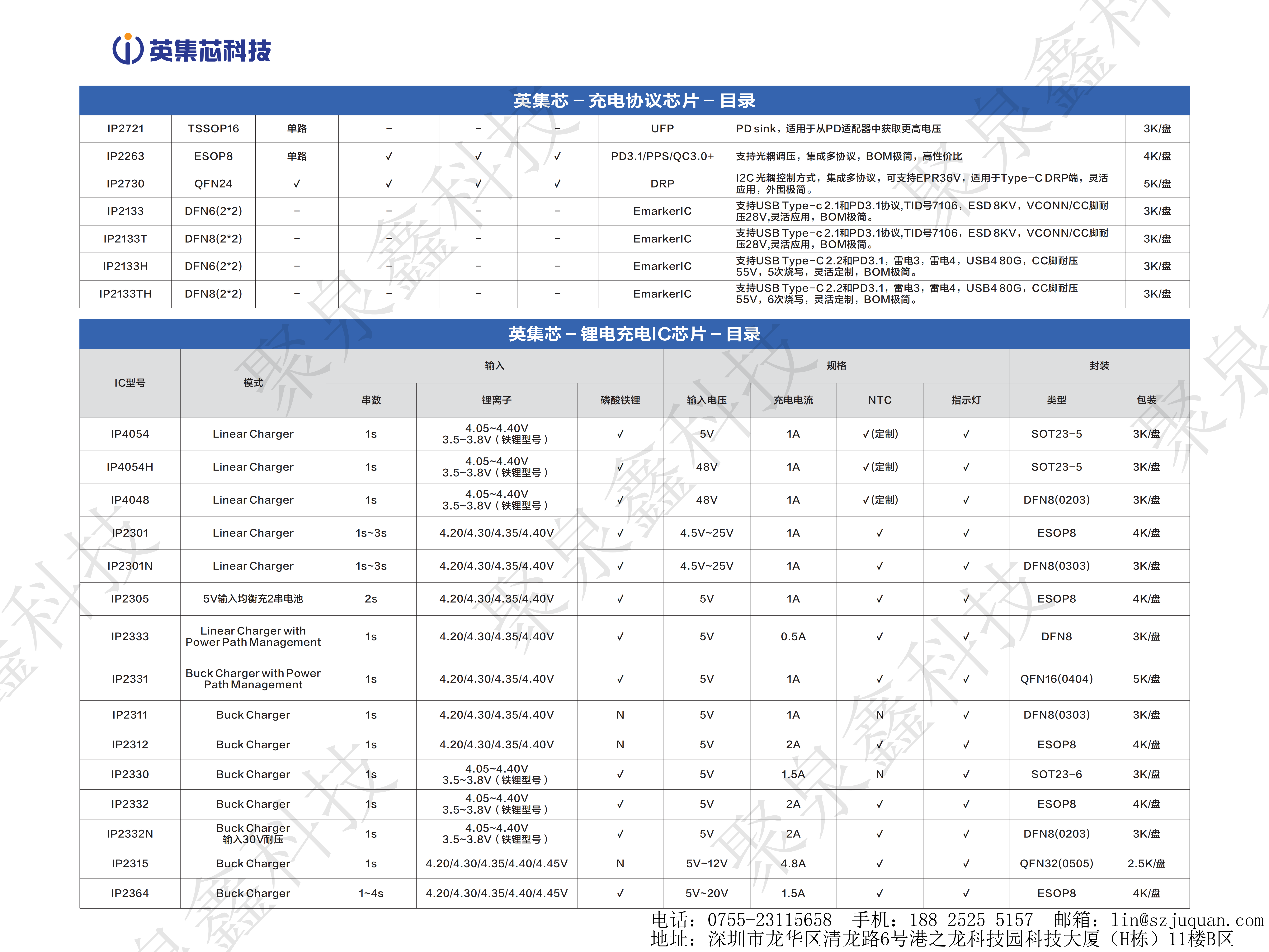 英集芯產(chǎn)品手冊(cè)-第16版_07.png