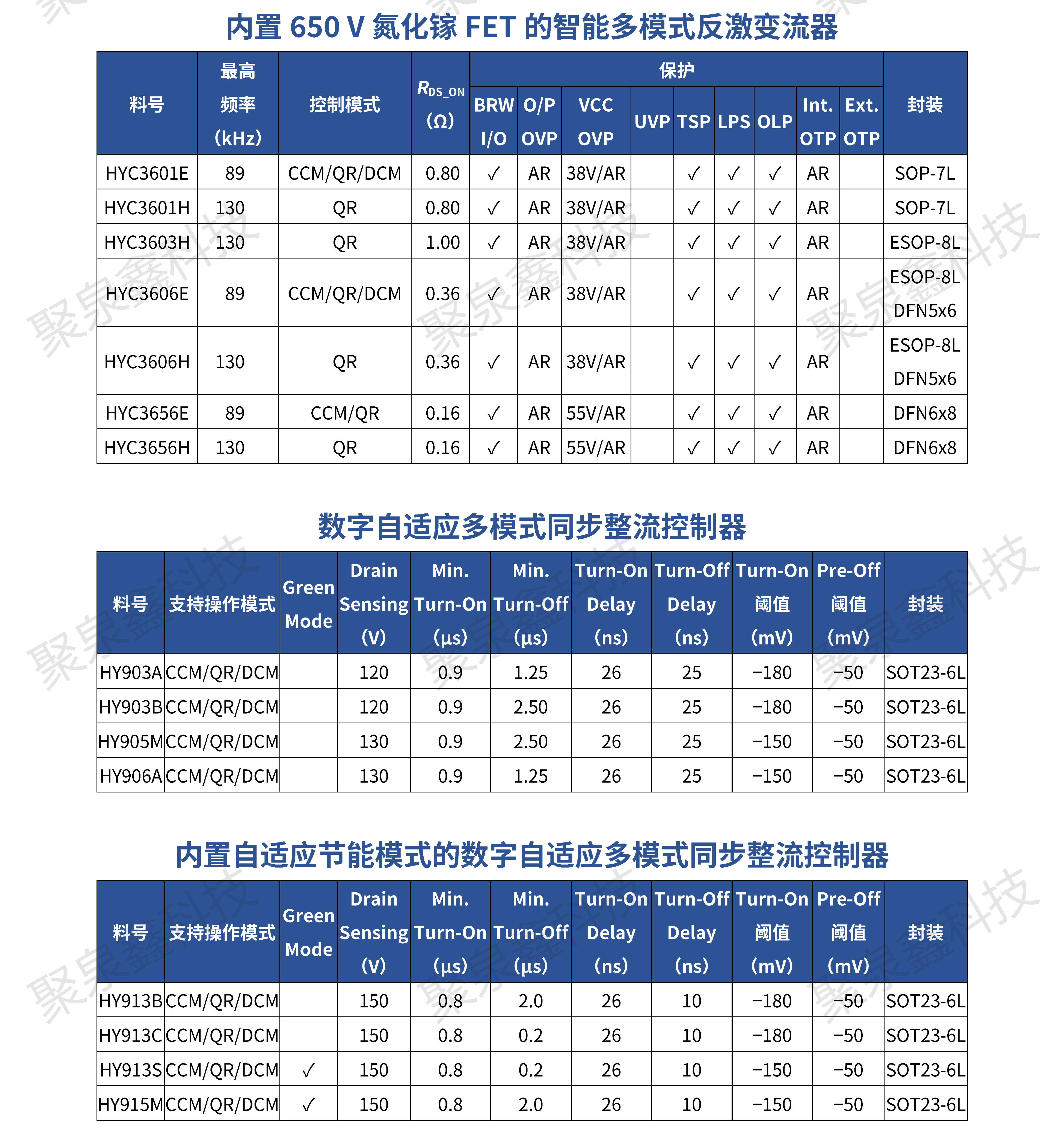 HYASIC_ACDC電源芯片選型手冊(cè)_彩頁_R1.3.1_2023-11-21_ZH_WMN_PRINT_04.png