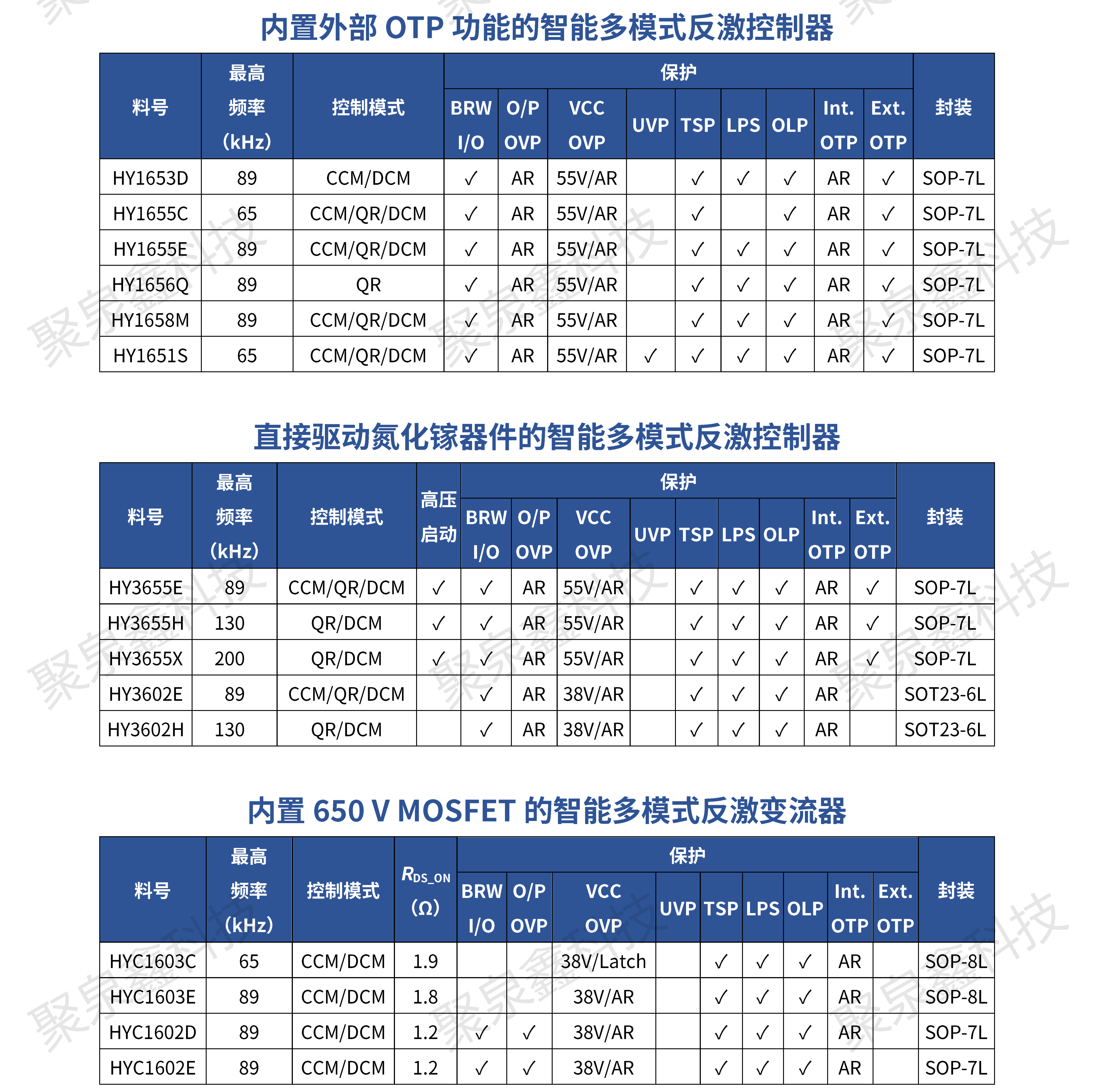 HYASIC_ACDC電源芯片選型手冊(cè)_彩頁_R1.3.1_2023-11-21_ZH_WMN_PRINT_03.png