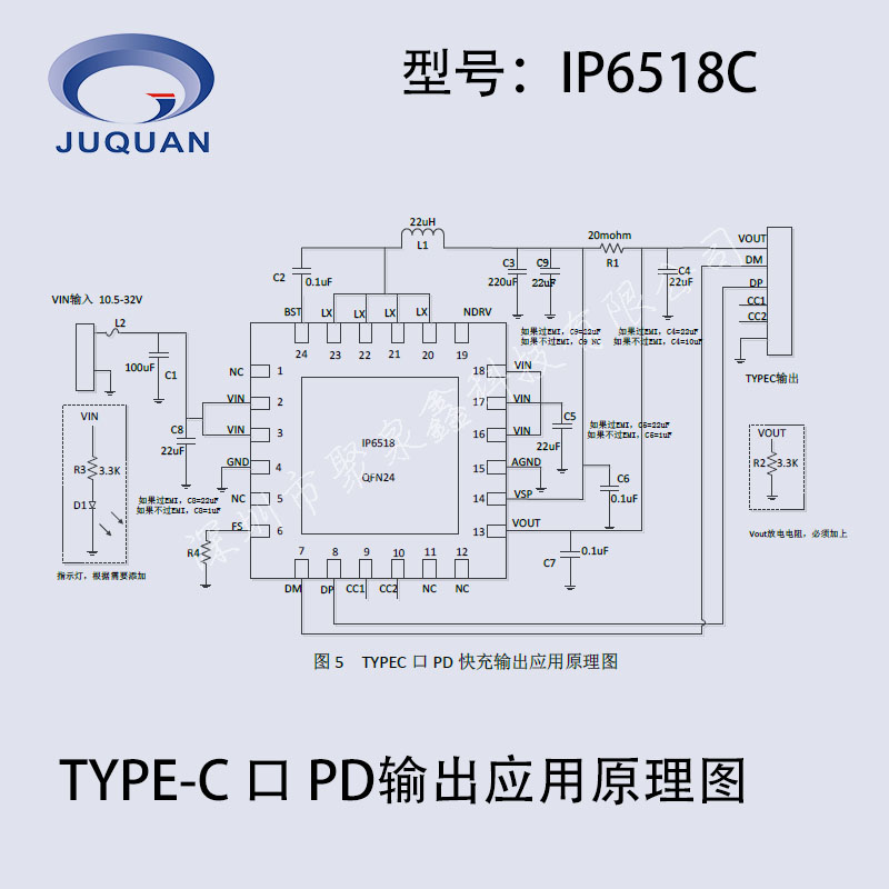 2帶PTYPE-C接口PD、QC3.0協(xié)議等