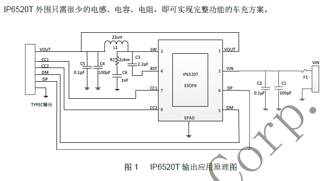 IP6520T最大30W PD集成快充輸出協(xié)議的降壓SOC