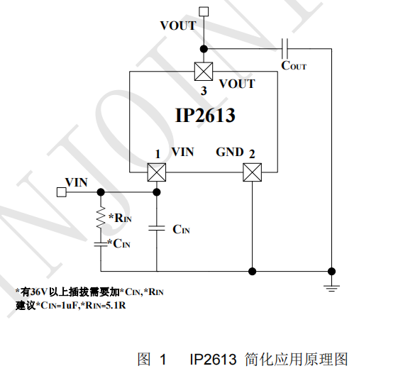 英集芯IP2613芯片48V 輸入耐壓過(guò)壓保護(hù)芯片